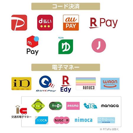 Apa Hotel Nagoya Ekimae Экстерьер фото